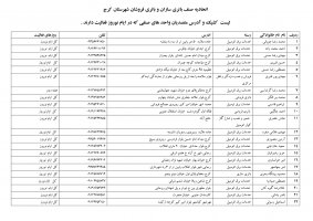 لیست کشیک و آدرس متصدیان صنف باتری سازان و باتری فروشان که  در ایام تعطیلات نوروزی فعالیت دارند.