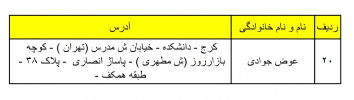 آدرس واحدهای صنفی عرضه کننده مرغ به نرخ دولتی